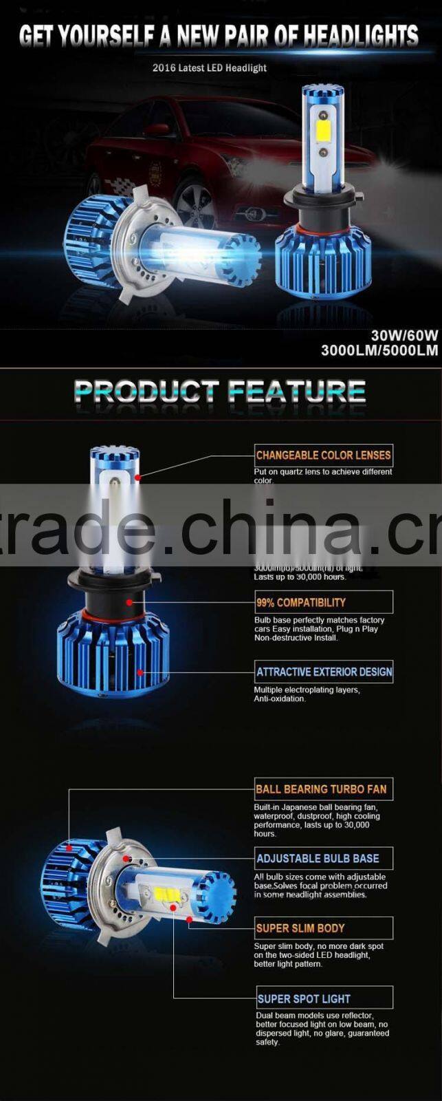 WEIKEN B2 60W COB 9006 led headlight, car h4 led headlight bulbs