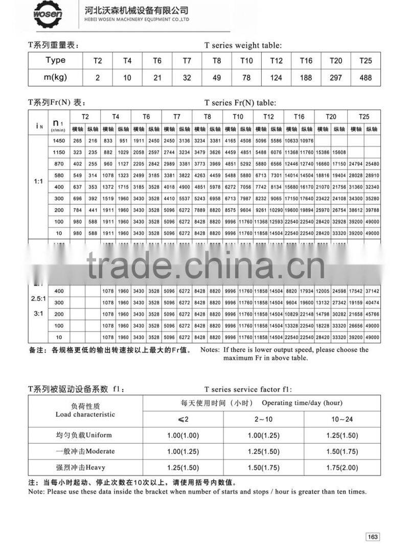 gearbox ratio 1:2 T series Spiral Bevel Gearbox