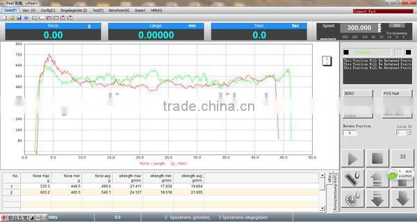 universal cable tester