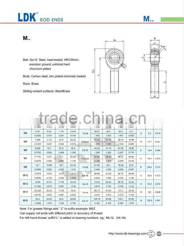 LDK inch rod end American size CF6 oscillating rod end bearing