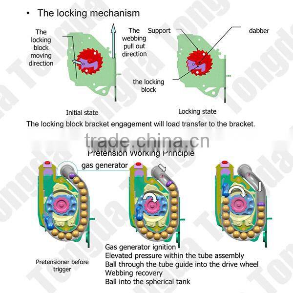 3 point retractable safety belts / PRETENSIONER SEAT BELT for car use