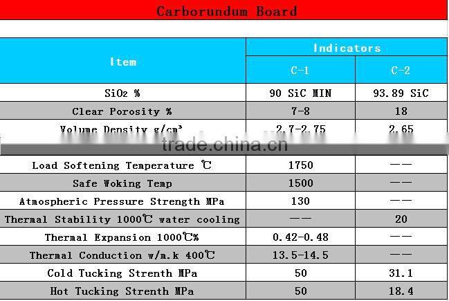 SiC slab Silicon Carbide Board Refractory Carborundum Brace