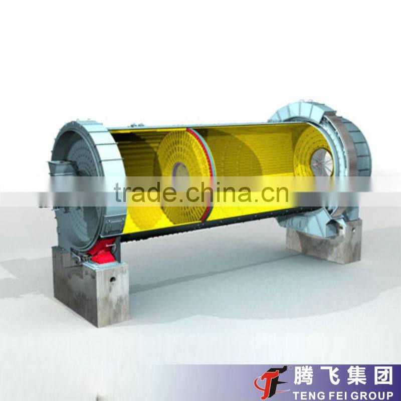 Enery Saving Mini Ball Mill