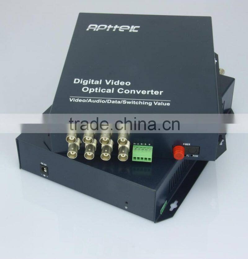 FTTH lightning 8 channel ftth catv optical receiver catv ftth agc optical receiver