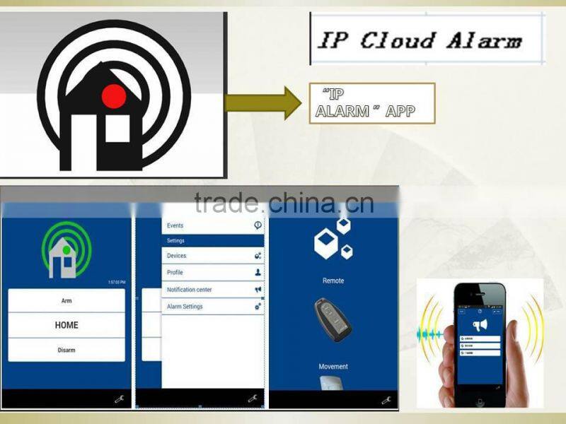 Finseen new design product home burglar security Cloud IP alarm system