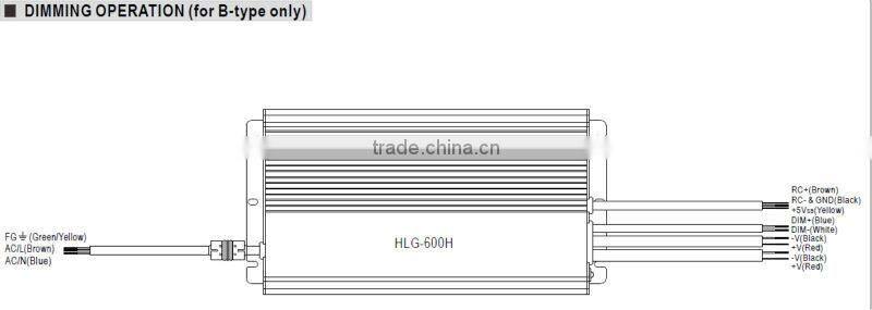 Meanwell hlg-600h-20a ip65 600w 20v 28a led driver 220v