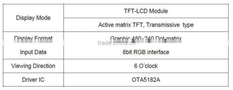 1.5 inch TFT LCD Module