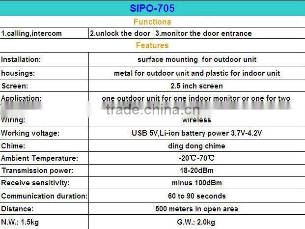 2.5 inch wireless video door phone system