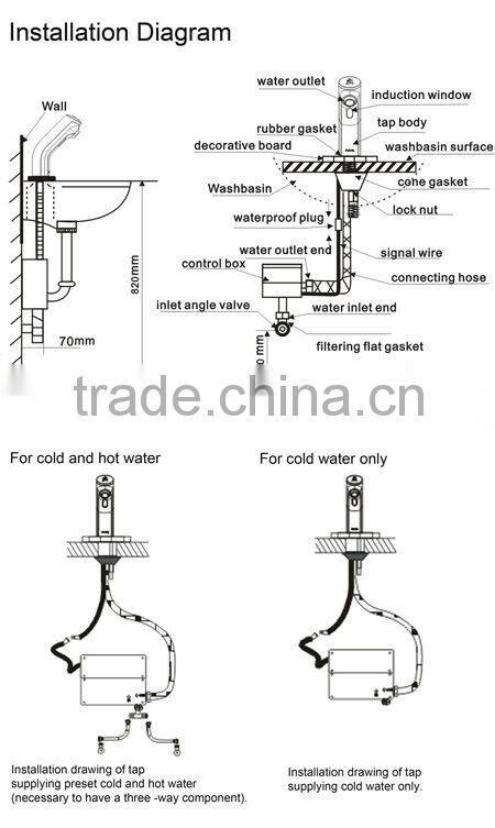 high quality kitchen auto sensor waterfall faucet