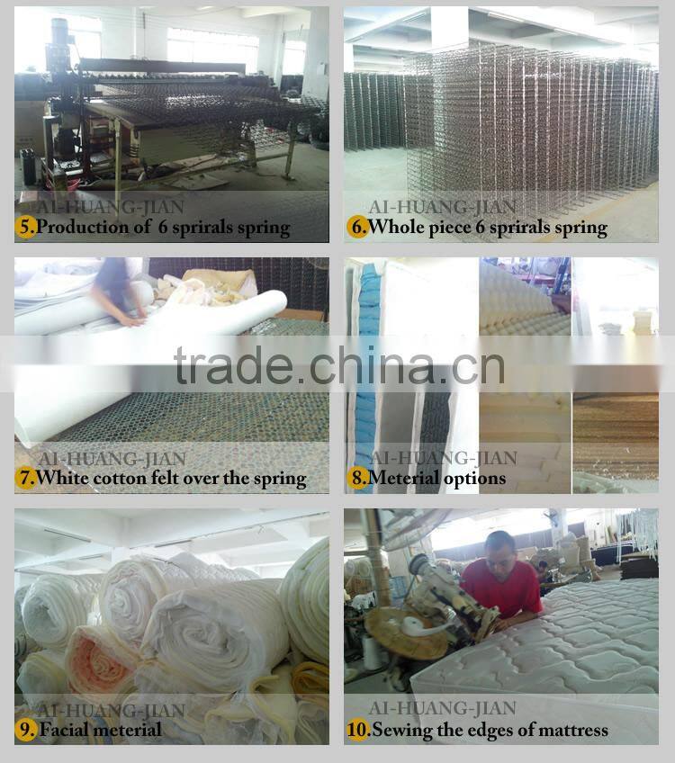 Hot sale for the elderly sand spain serta leather round bed mattress