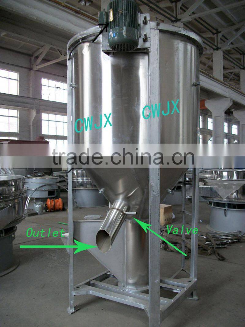 Vertical plastic mixer