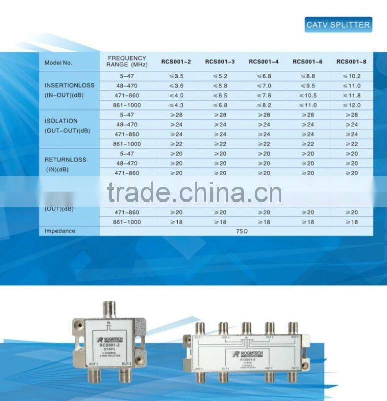 2 way satellite splitter(RSS002-2)