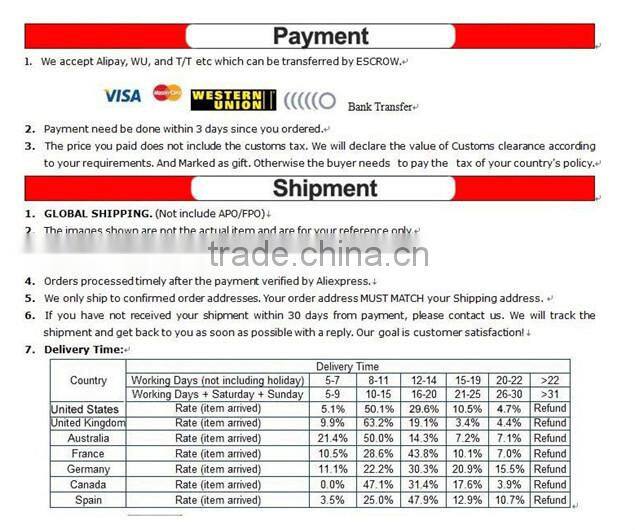 Beauty Gifts Zirconia kitchen knife set Ceramic fruit Knife Set 3" 4" 5" 6" inch+ Peeler+Covers