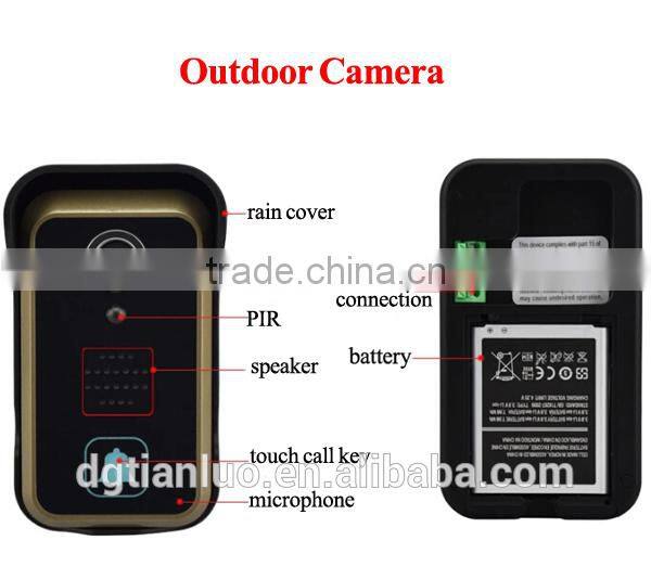 2.4GHz Digital Video Door Phone Intercom with Remote Door Release