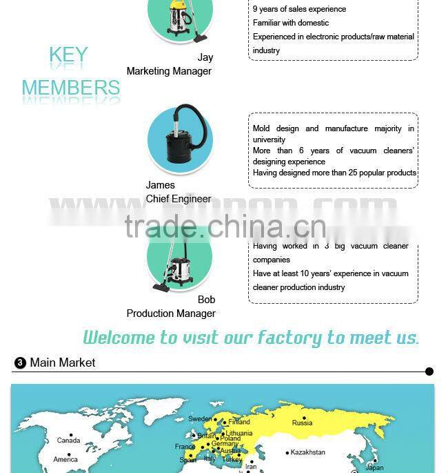 Car Wet And Dry Vacuum Cleaner BJ122-20L