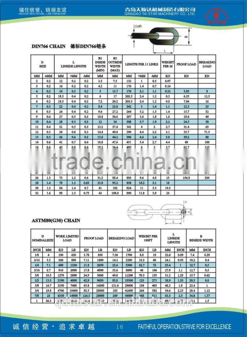 American standard Proofcoil chain ASTM80(G30)