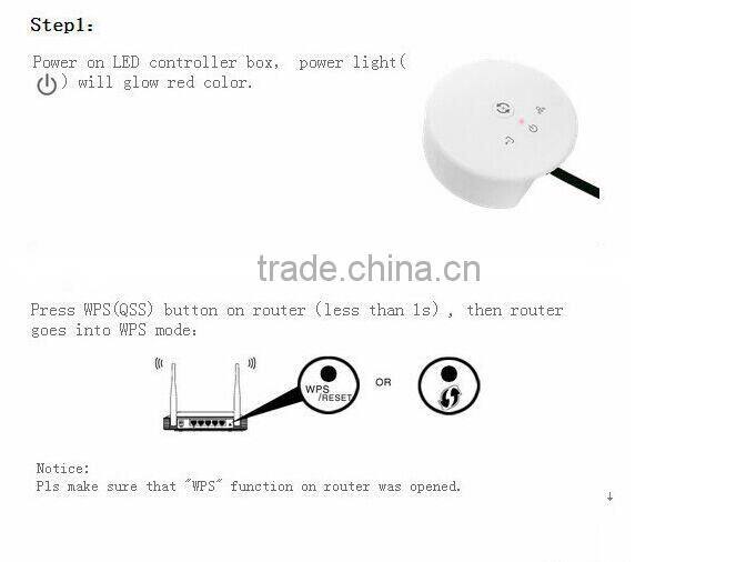 New UFO Wireless Wifi RGB RGBW LED Strip Controller for Iphone or Android Phone