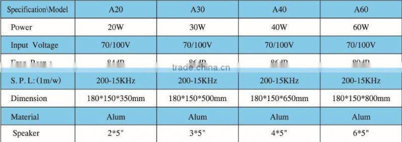 aluminum outdoor waterproof column speaker A20-60