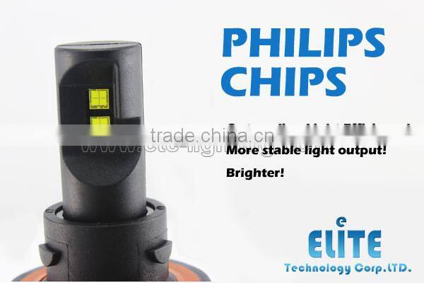 New Arrival!!! Super Bright 3000LM Hi/Lo 5HL 881 truck head lamp for hunting