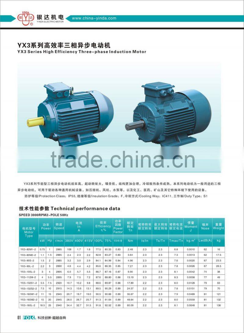IE2(EFF1) High Efficiency Aluminum Housing Three Phase Electric / Induction Motor