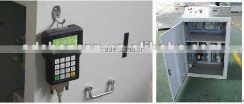 Jinan Cheap M1325 CNC Furniture Making/Carving Machine CNC Router for Sale