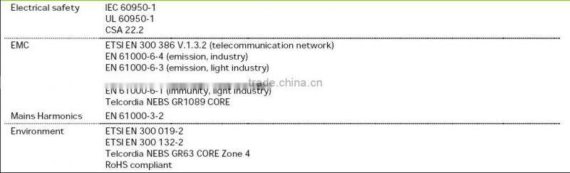 Flatpack2 24/2000 220Vac to 24V dc eltek rectifier module