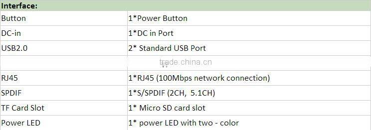 ott tv box kodi 15.2 preinstall mini mx8 android 4.4 mini mx8 android smart tv set top box