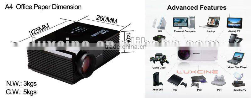 home theater projector