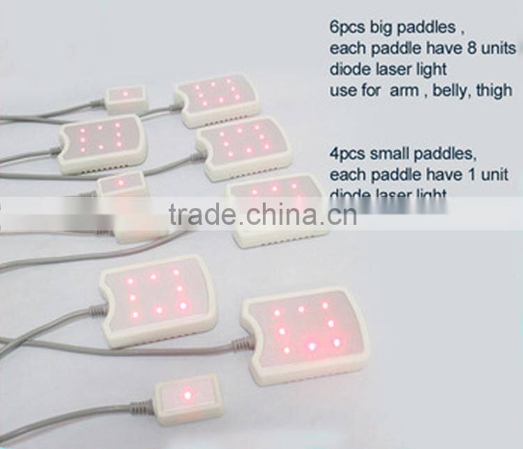 chinese weight loss product/portable 650nm lipo laser for cellulite reduction