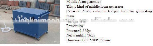 professional high performance /concrete brick making machine/cement brick making machine