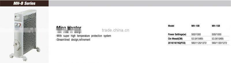 Electric Mica Heater