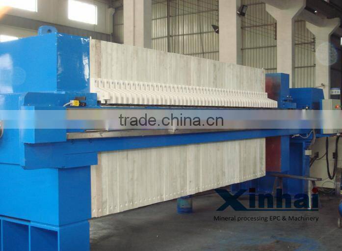 mining ore continuous filter press ,continuous filter press sold to all over the world
