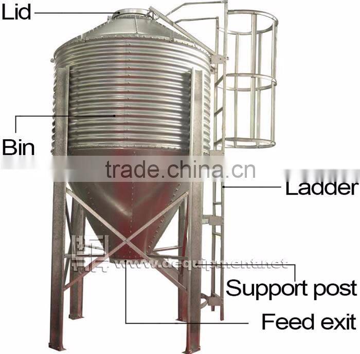 Silo (galvanized,up to 27 tons)