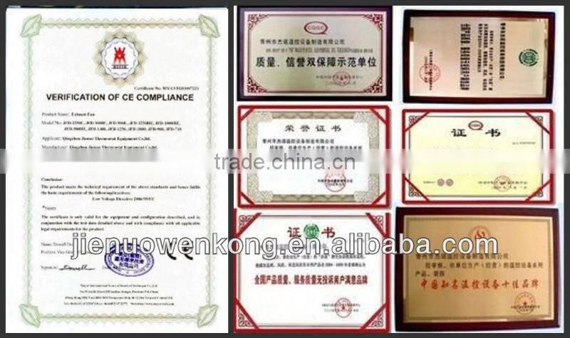 CWNG Horizontal Atmospheric water tube Coal Boiler