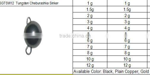 Bullet tungsten fishing weights distribute tungsten fishing weights