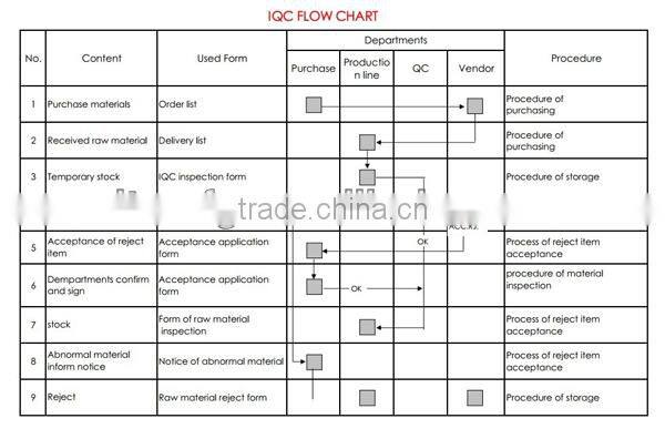 custom cnc aluminum parts