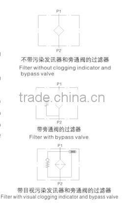 Hydraulic Filter DFB280* High Oil Pressure Filter For Oil Filter Equipment