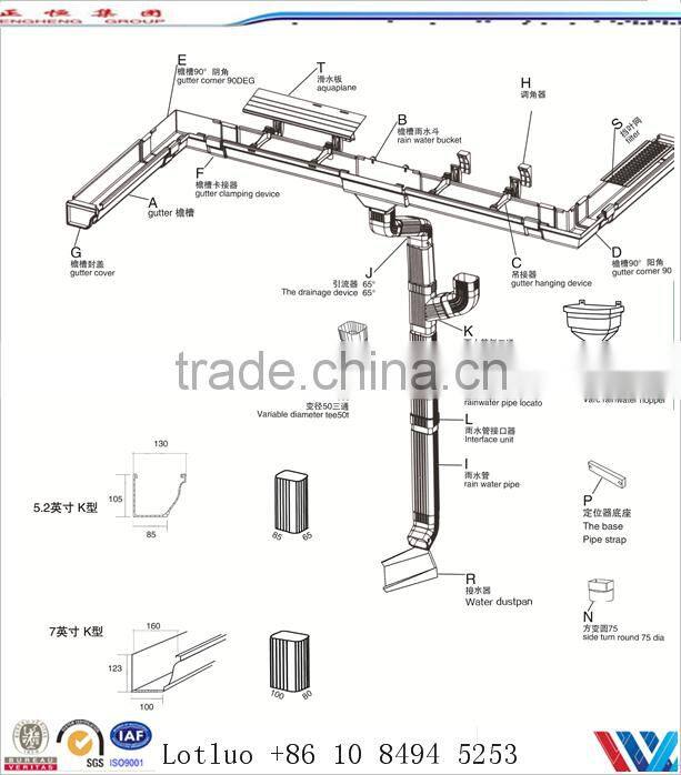 Hot-sell White/Brown/Grey UPVC drainage pipe system