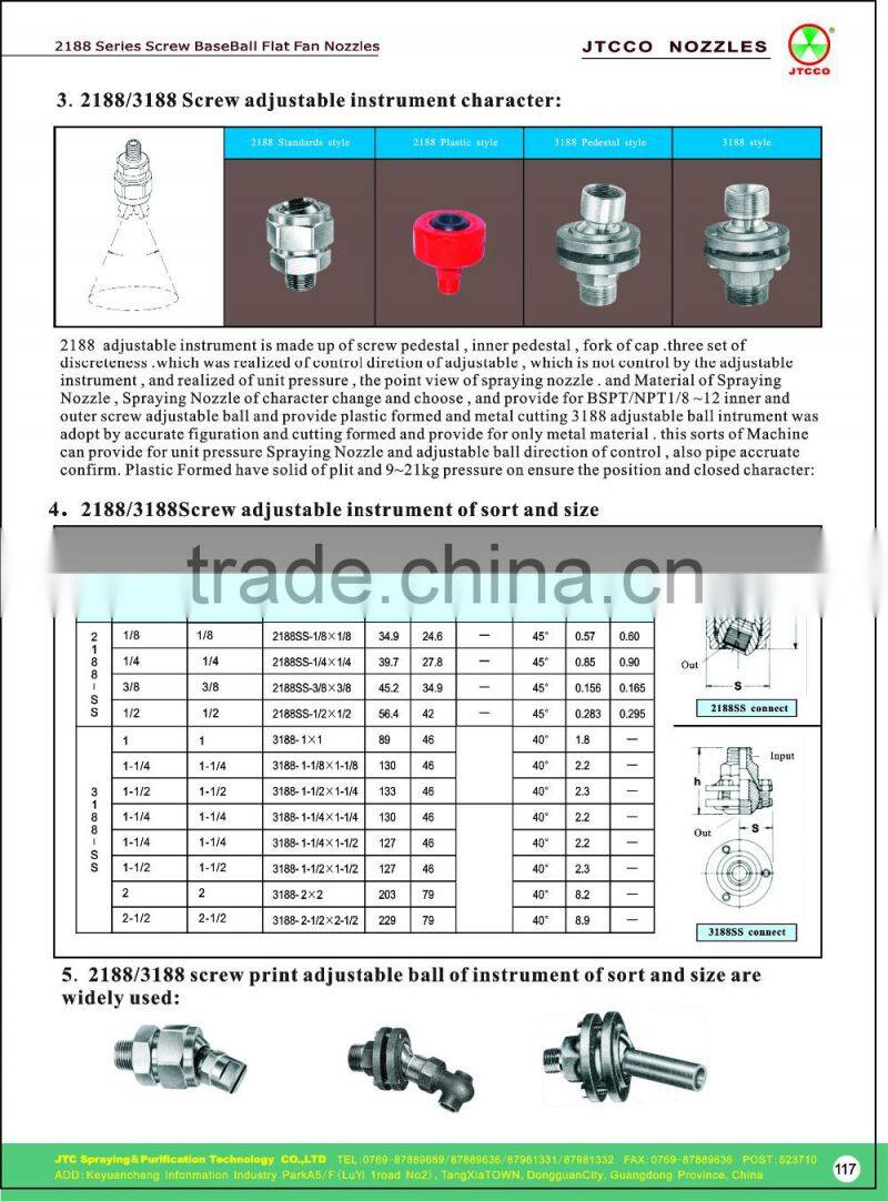 2188 standard SS male threaded coupling for nozzle