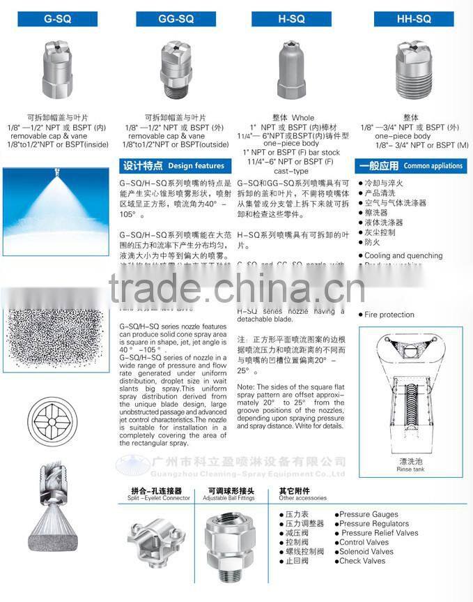 HH-SQ series full cone spray nozzle