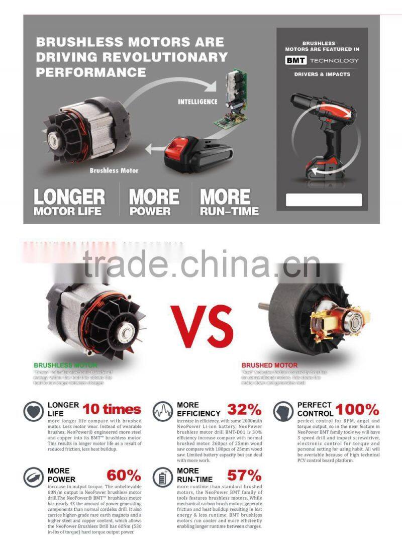 Wintools WT03047 performer 18V Brushless Drill 18 volt cordless drill