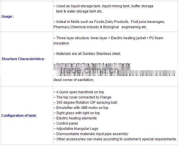 Vacuum high shear emulsifying tank