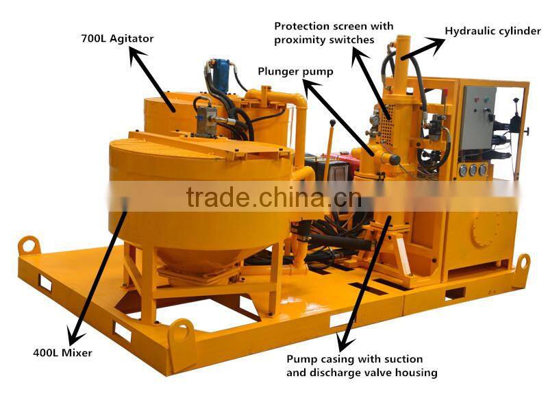 Backfill grout specialized construction machine High Pressure cement grout pump