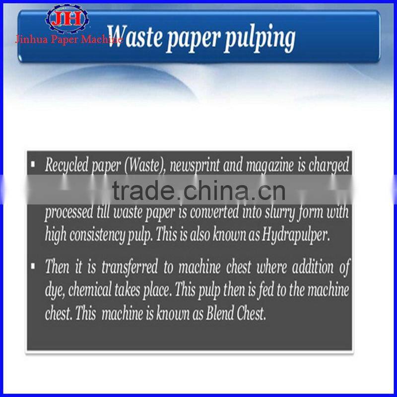 Jinhua brown kraft paper machine for sale