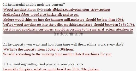 China manufacturer wide usage wood pellet /pellet machine for sale high output small straw pellet mill