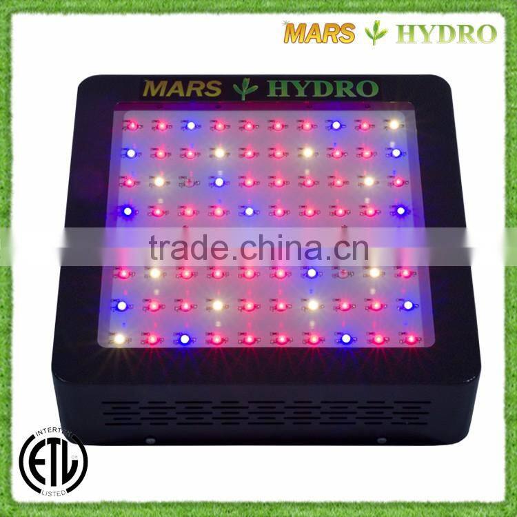 Mars Hydro 700W Full Spectrum Led Grow Light For Indoor Plants Switchable VEG/FLOWER Hydroponic Led Grow Light