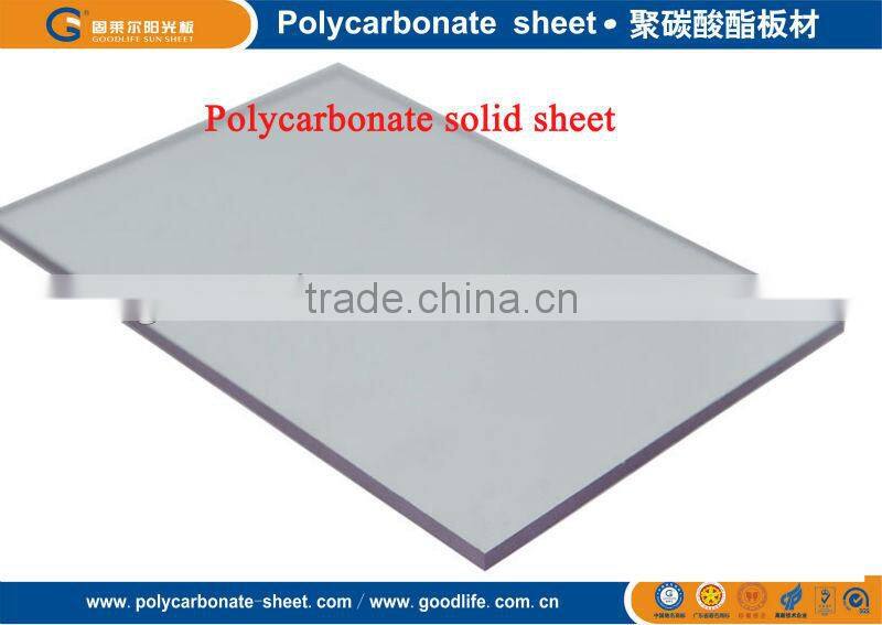 unbreakable polycarbonate roof panel 10 years guarantee