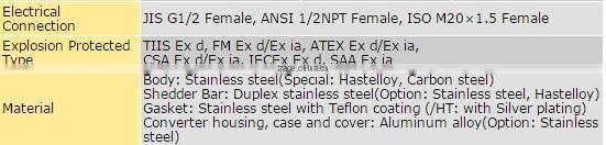 Digital YEWFLO Reduced Bore Type Vortex Flowmeter