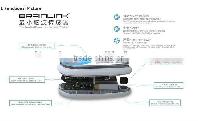 2016 Hot Sale Brainlink Portable sensors/self-control Brainwave training/Brain link Mind wave Brainwave Neuro feedback Device