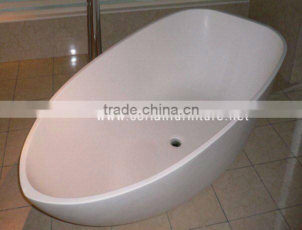 bathroom wall covering panels; shower cubicles; bathroom partition